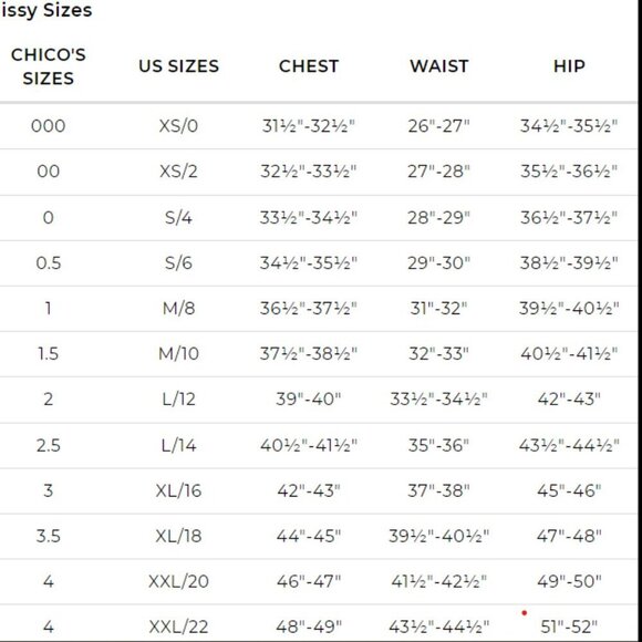 Chico's So Slimming 5-Pocket Ankle Jeans - Picture 7 of 8